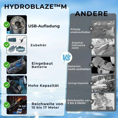 HydroBlaze™ - Elektrischer Wasserwerfer mit Flammeneffekt