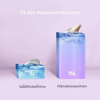 Mini-Theken-Geschirrspüler