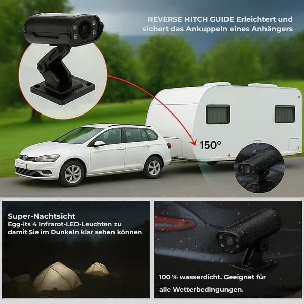 EasyCam Pro | Stressfreies Invertieren