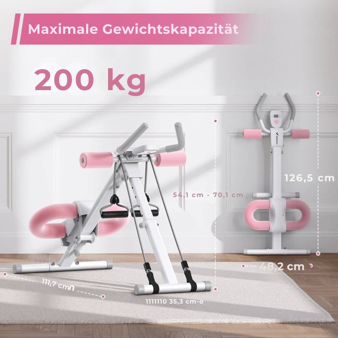 AbMaster Verstellbar™